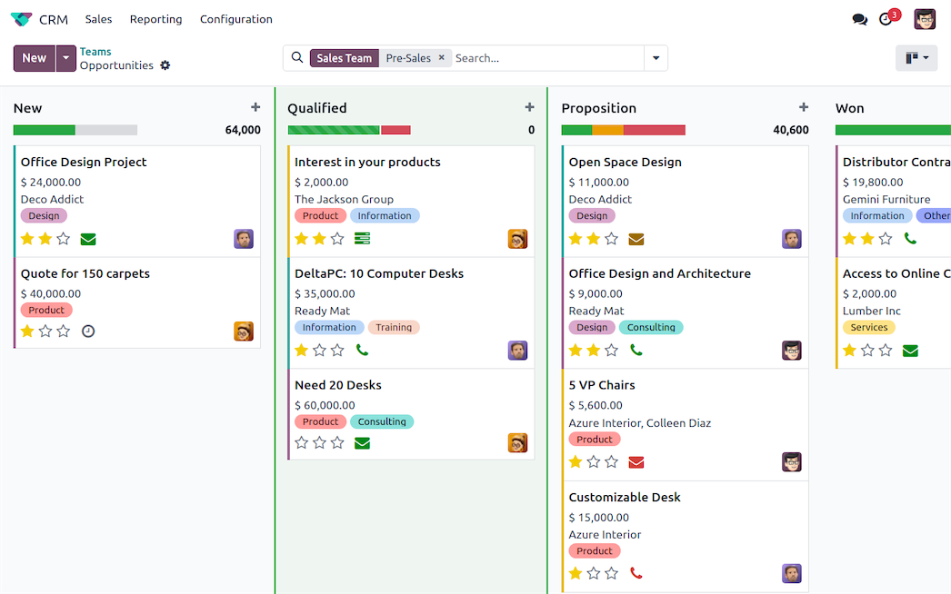 Odoo CRM Pipeline interface